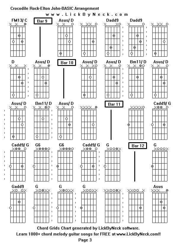 Chord Grids Chart of chord melody fingerstyle guitar song-Crocodile Rock-Elton John-BASIC Arrangement,generated by LickByNeck software.